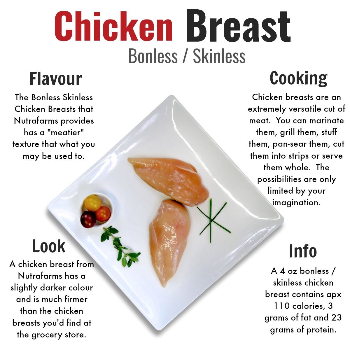 Chicken Breast - Nutrafarms