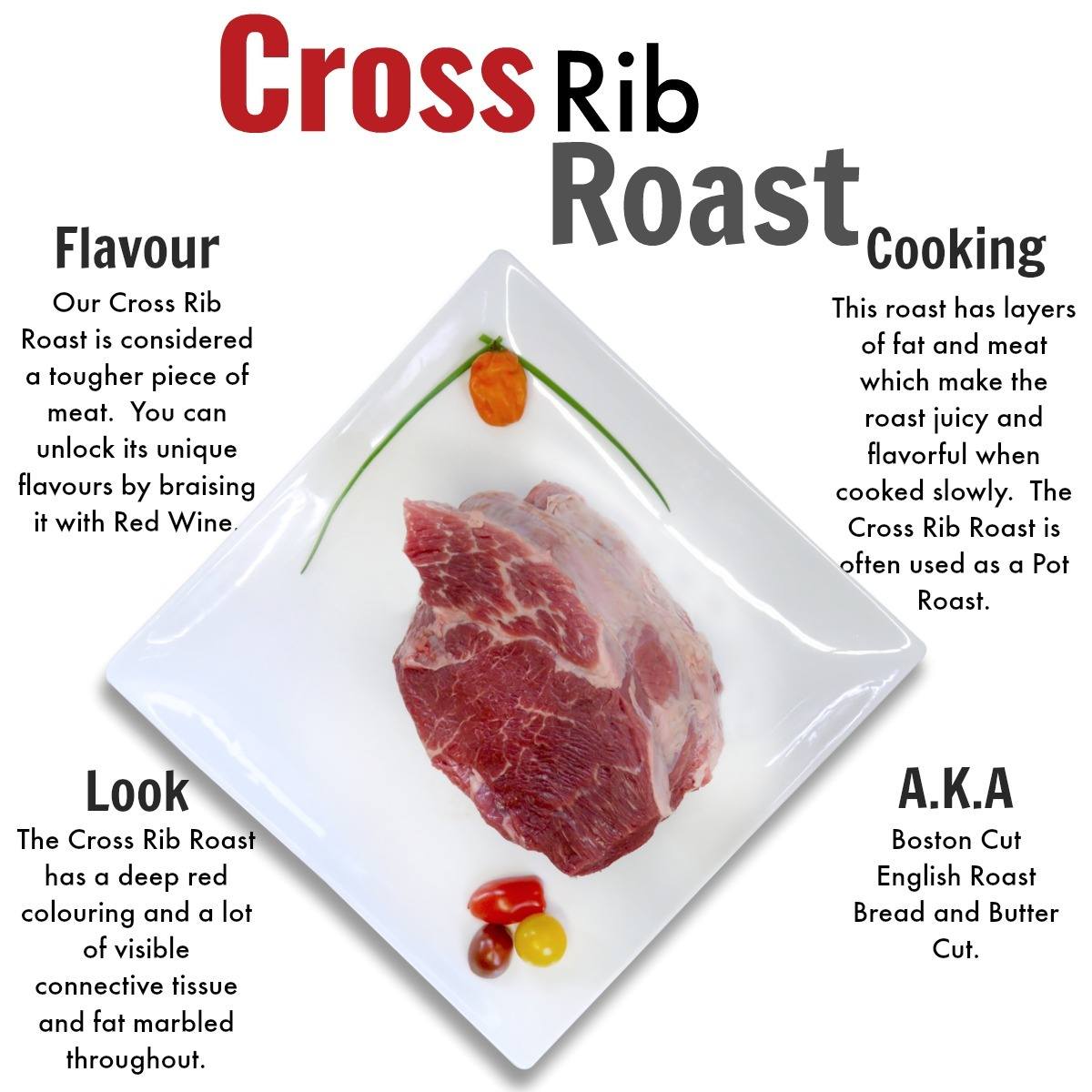 Cross Rib Roast - Grass Fed Beef - Nutrafarms