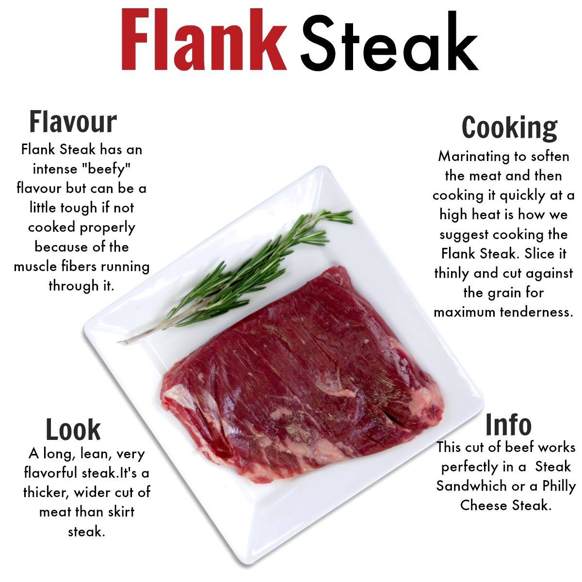 Flank Steak - Grass Fed Beef - Nutrafarms