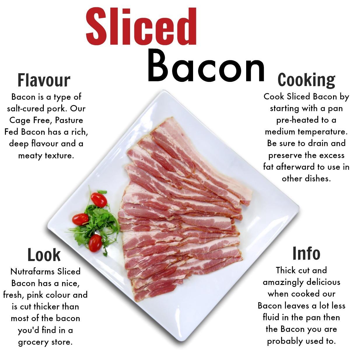 Sliced Bacon - Nutrafarms