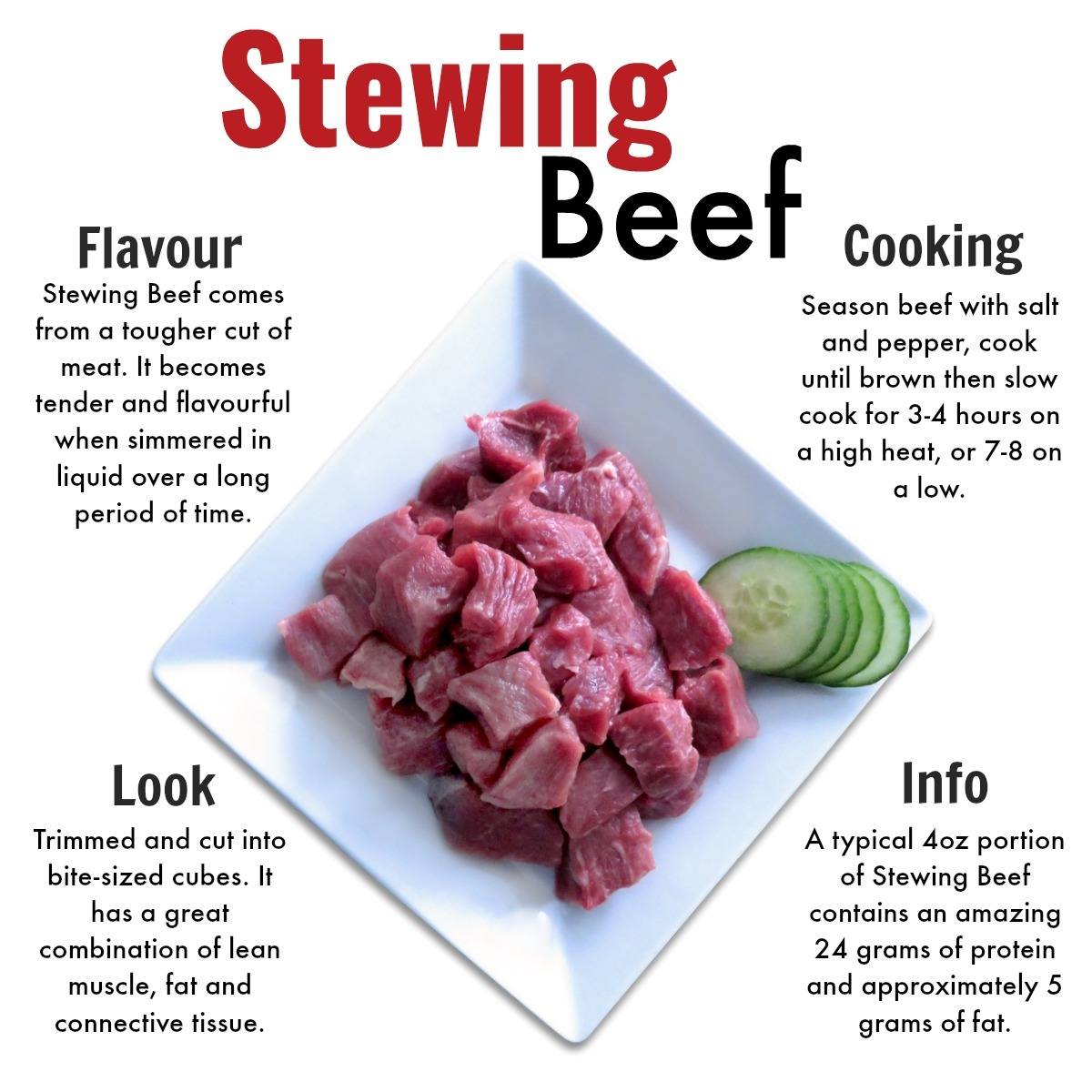 Stewing Beef -Grass Fed Beef Nutrafarms