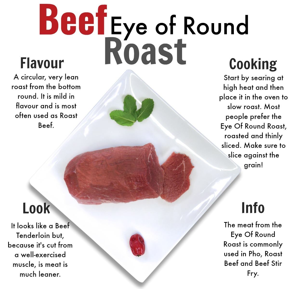 Affordable grass-fed beef delivery near me, steaks, ground beef and more - Nutrafams - Beef Eye of Round Roast 2