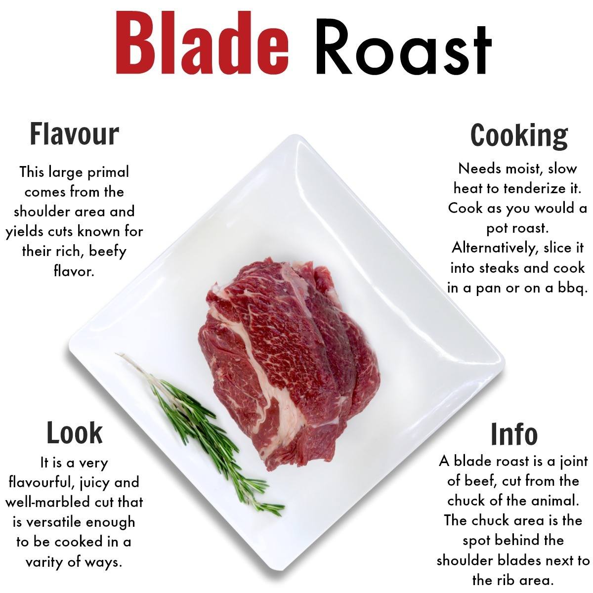 Affordable grass-fed beef delivery near me, steaks, ground beef and more - Nutrafams - Blade Roast 2