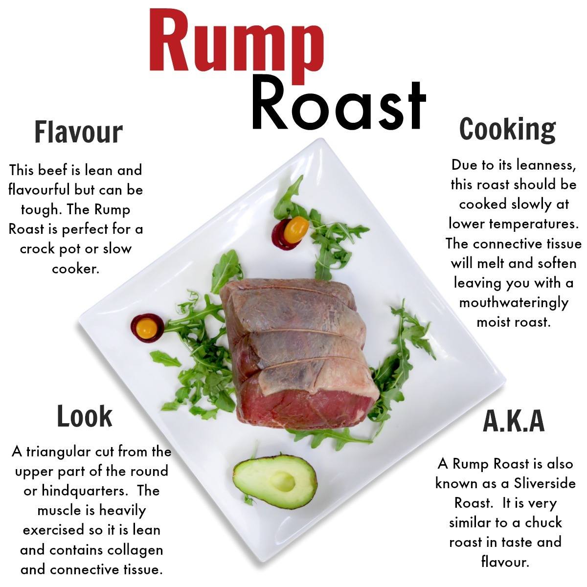 Affordable grass-fed beef delivery near me, steaks, ground beef and more - Rump Roast 2