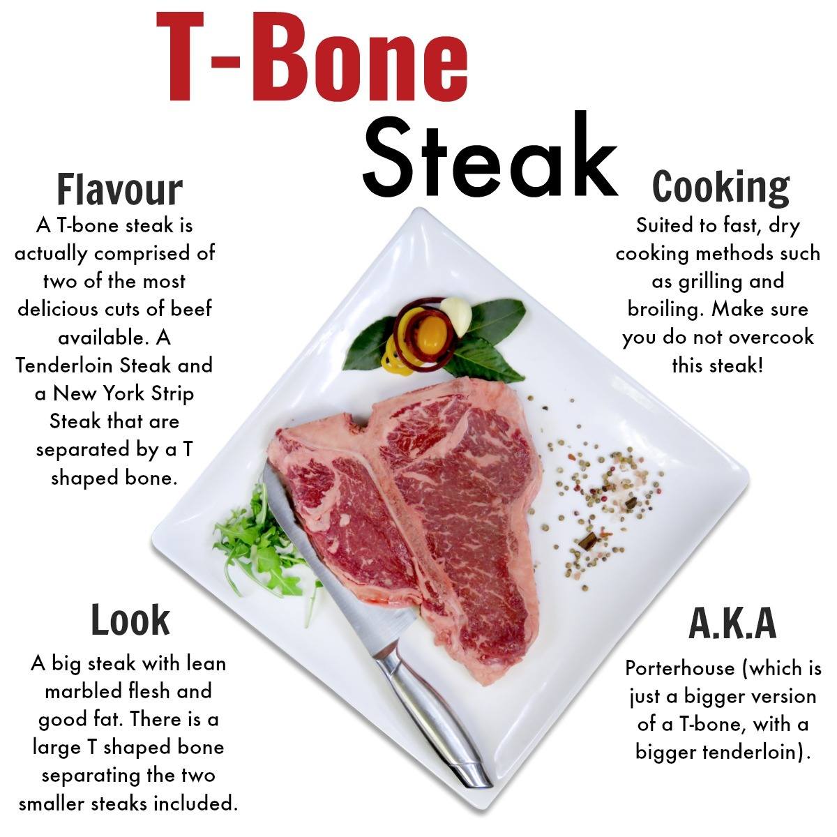 Affordable grass-fed beef delivery near me, steaks, ground beef and more - T-Bone Steak 2