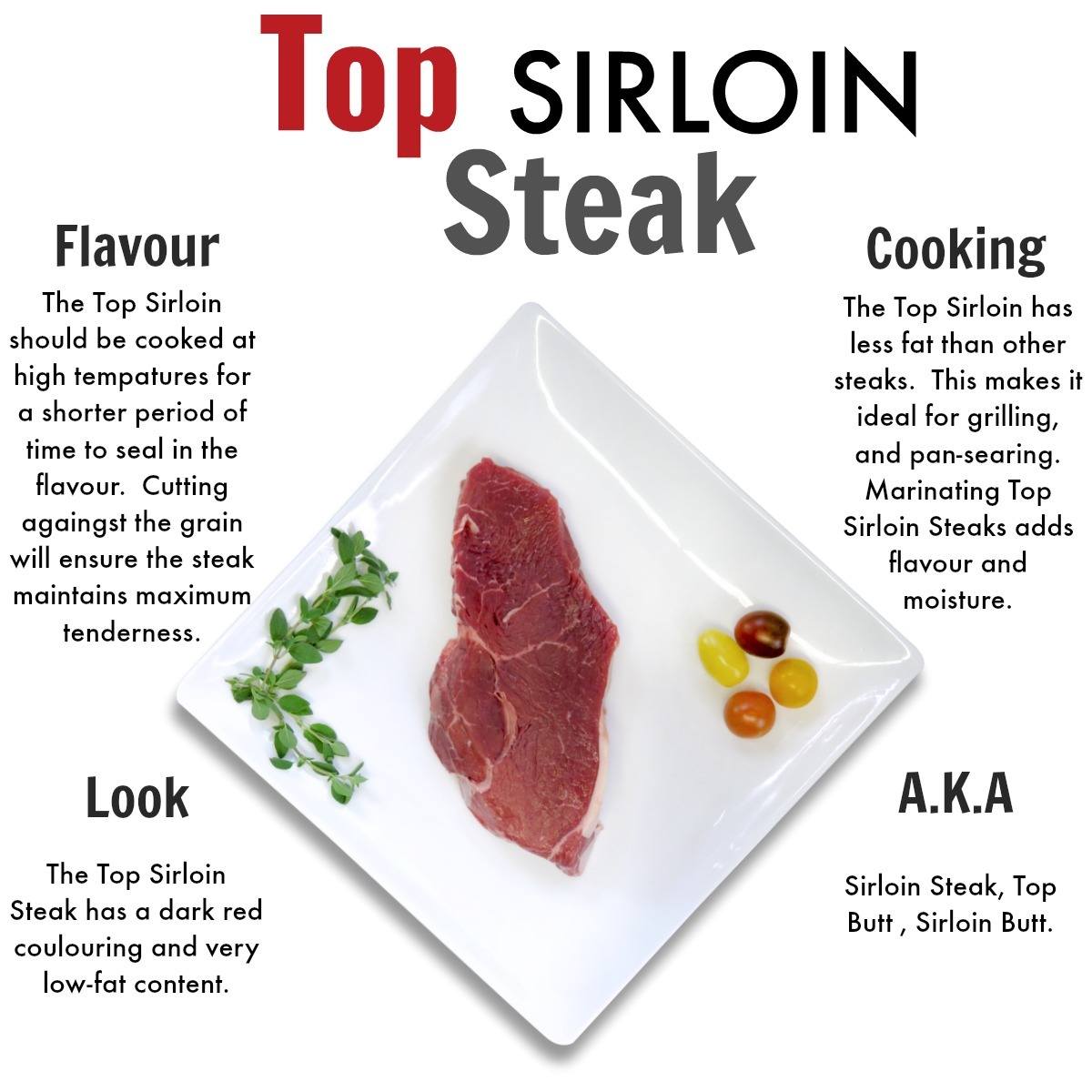 Affordable grass-fed beef delivery near me, steaks, ground beef and more - Top Sirloin Steak 2