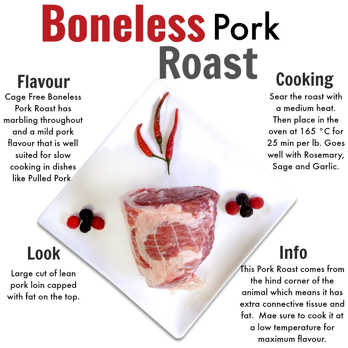 Affordable cage-free pork-bacon pork chops pork tenderloin delivery near me - Nutrafarms - Boneless Roast 2